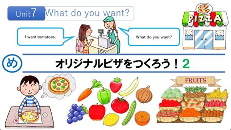 你想要吃什麼 英文|【NG 英文】別隨便說 What do you want，秒懂老外暴。